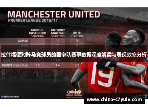 拉什福德对阵马竞球员的国家队赛事数据深度解读与表现效率分析 拉什福德对阵马竞球员的国家队赛事数据深度解读与表现效率分析