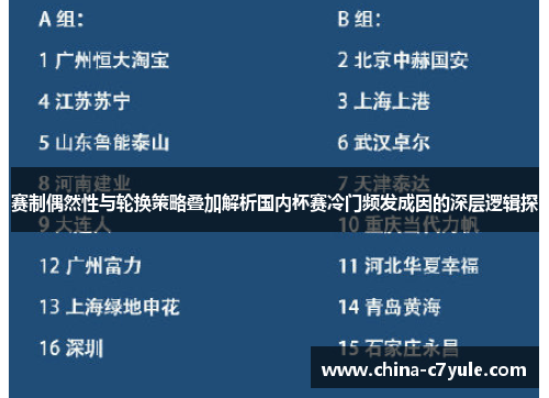 赛制偶然性与轮换策略叠加解析国内杯赛冷门频发成因的深层逻辑探