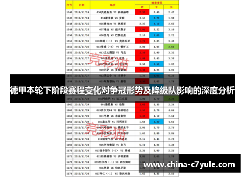 德甲本轮下阶段赛程变化对争冠形势及降级队影响的深度分析 德甲本轮下阶段赛程变化对争冠形势及降级队影响的深度分析