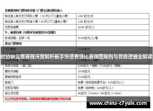 欧协联完整赛程深度解析新手快速看懂比赛指南规则与晋级逻辑全解读 欧协联完整赛程深度解析新手快速看懂比赛指南规则与晋级逻辑全解读