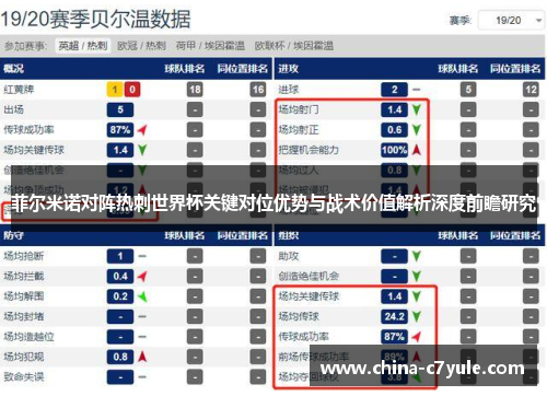 菲尔米诺对阵热刺世界杯关键对位优势与战术价值解析深度前瞻研究