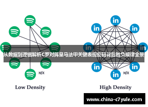 从数据到逻辑解析C罗对阵皇马法甲关键表现密码背后胜负规律全景 从数据到逻辑解析C罗对阵皇马法甲关键表现密码背后胜负规律全景