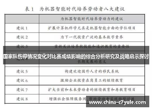 国家队伤停情况变化对比赛成绩影响的综合分析研究及战略启示探讨